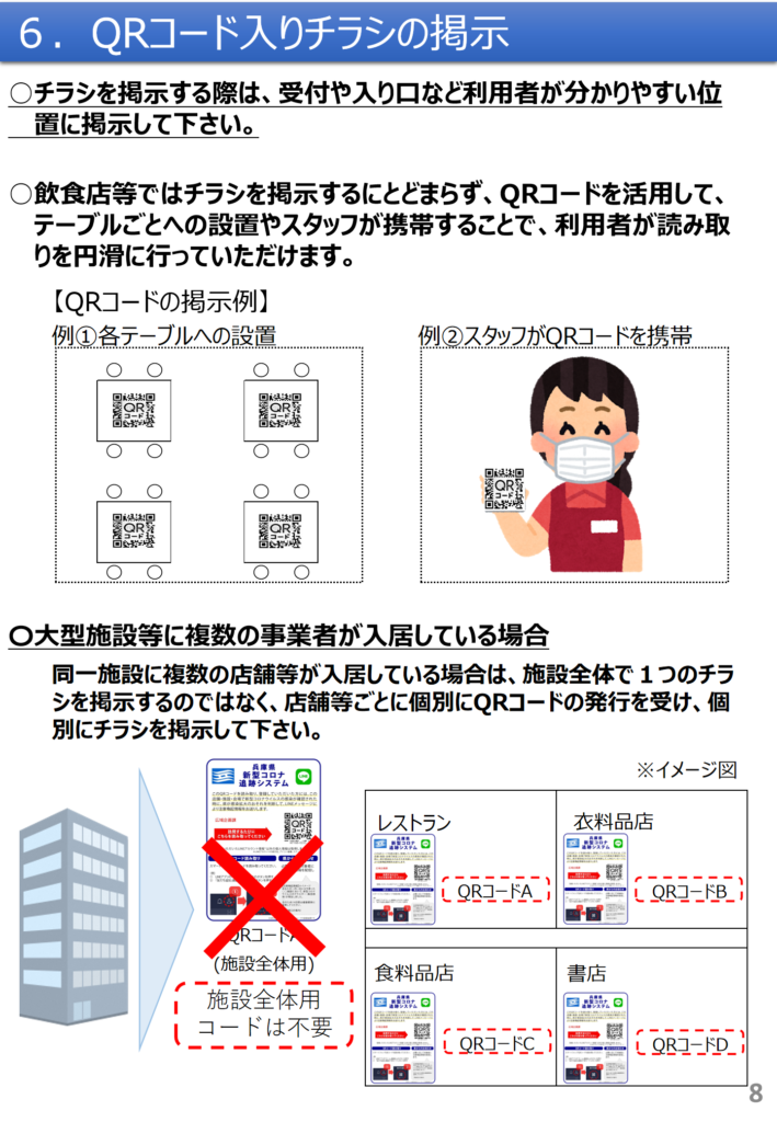 兵庫県　新型コロナ追跡システム